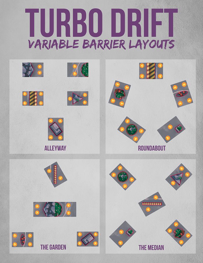 Turbo Drift barrier layout
