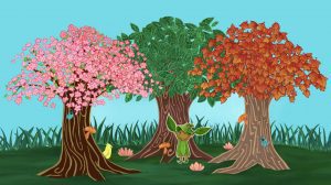 Tiny Trees Game Review thumbnail
