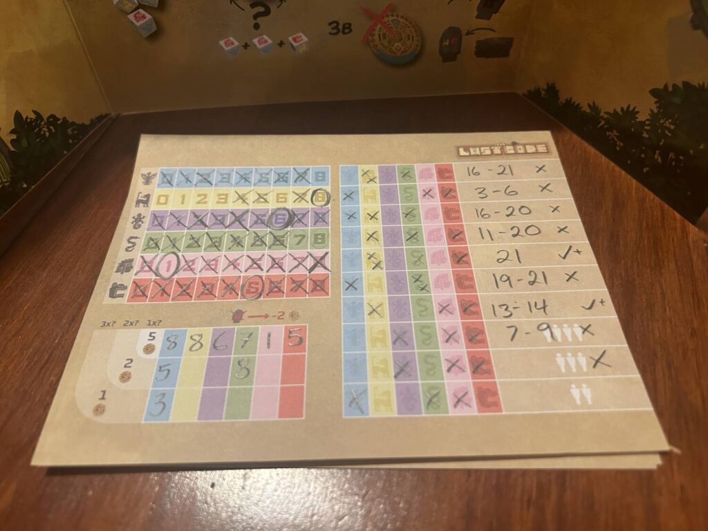 A player sheet. Lots of boxes. Lots of crossing things off.