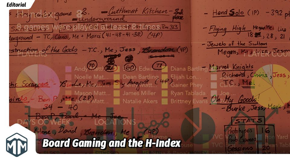 Board Gaming and the H-Index
