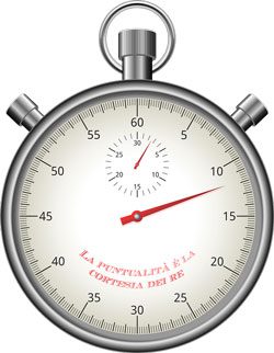 Speed round interview