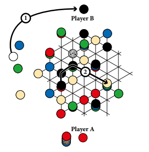 The LYNGK Rule, from the official rule book