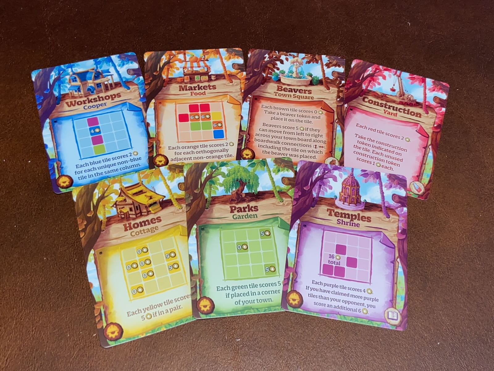 Scoring Cards