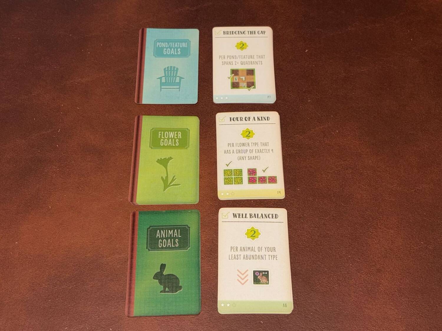Goal Cards