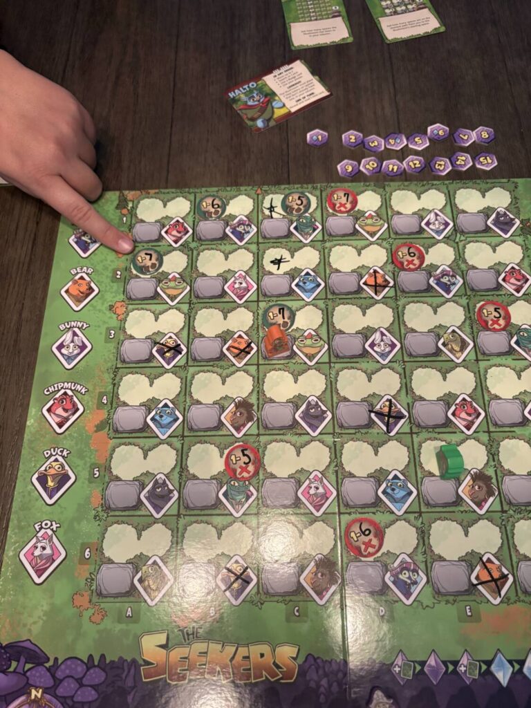 Highlighting the step tokens